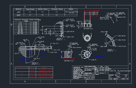 Prototyping